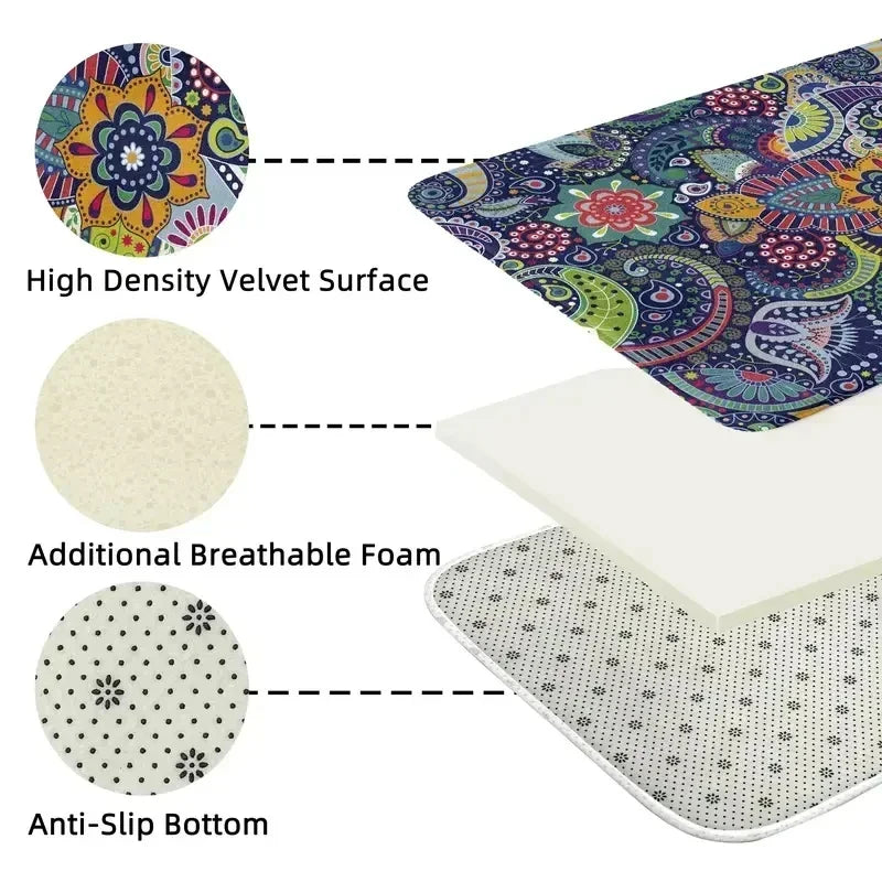 Vintage Floral Area Rug Series Classic Botanical Print Floor Mat For Living Room  Vintage Home Aesthetic