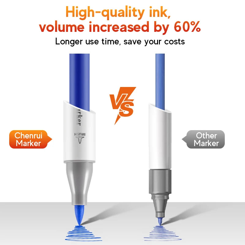 Professional Dual-Tip Alcohol Marker Set – Brush & Broad Tip