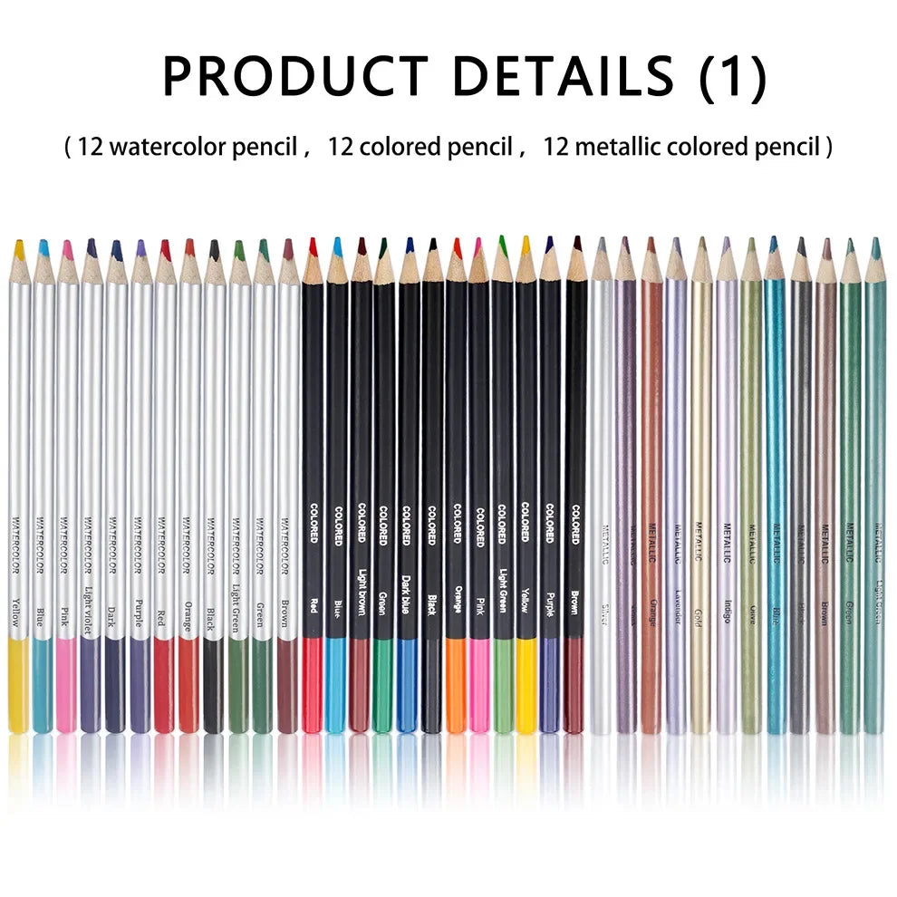 Professional 83-Piece Drawing & Sketching Set for Artists & Students