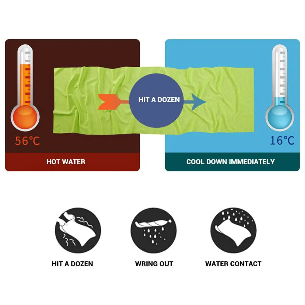 5 Pcs Cooling Towel Workout Gym Towel for Fitness Golf Yoga Camping Hiking Bowling Travel Outdoor Sports