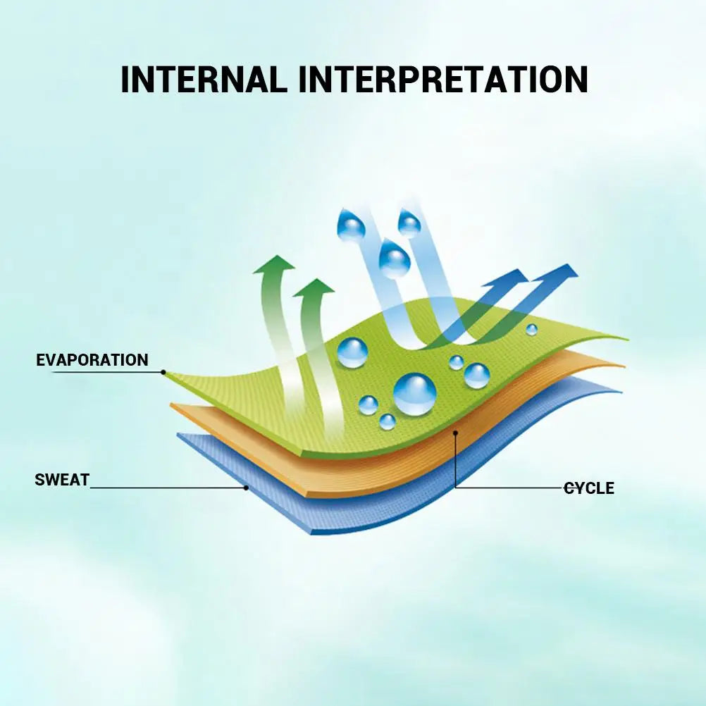 5 Pcs Cooling Towel Workout Gym Towel for Fitness Golf Yoga Camping Hiking Bowling Travel Outdoor Sports